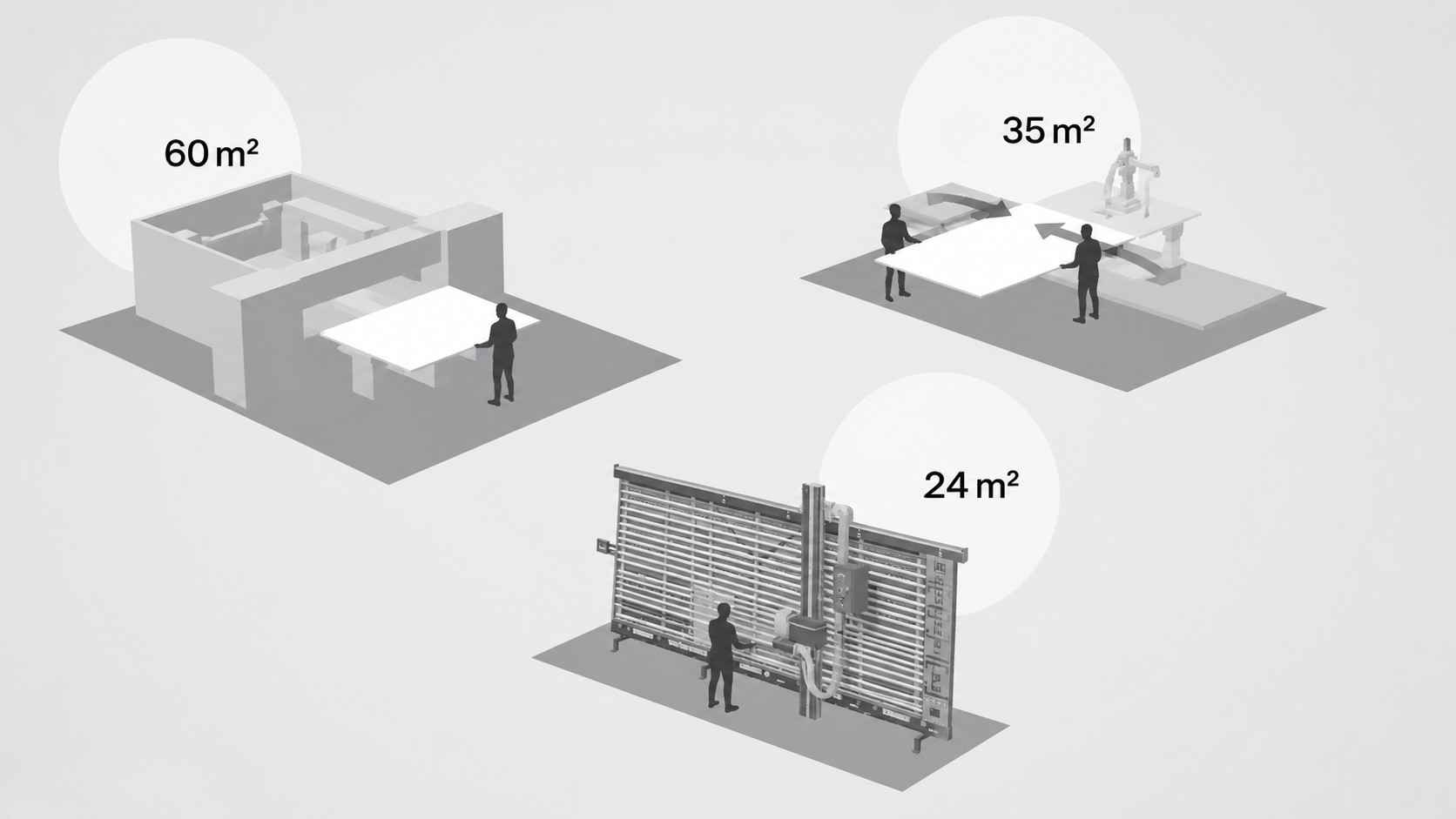 Why do you choose vertical panel saws